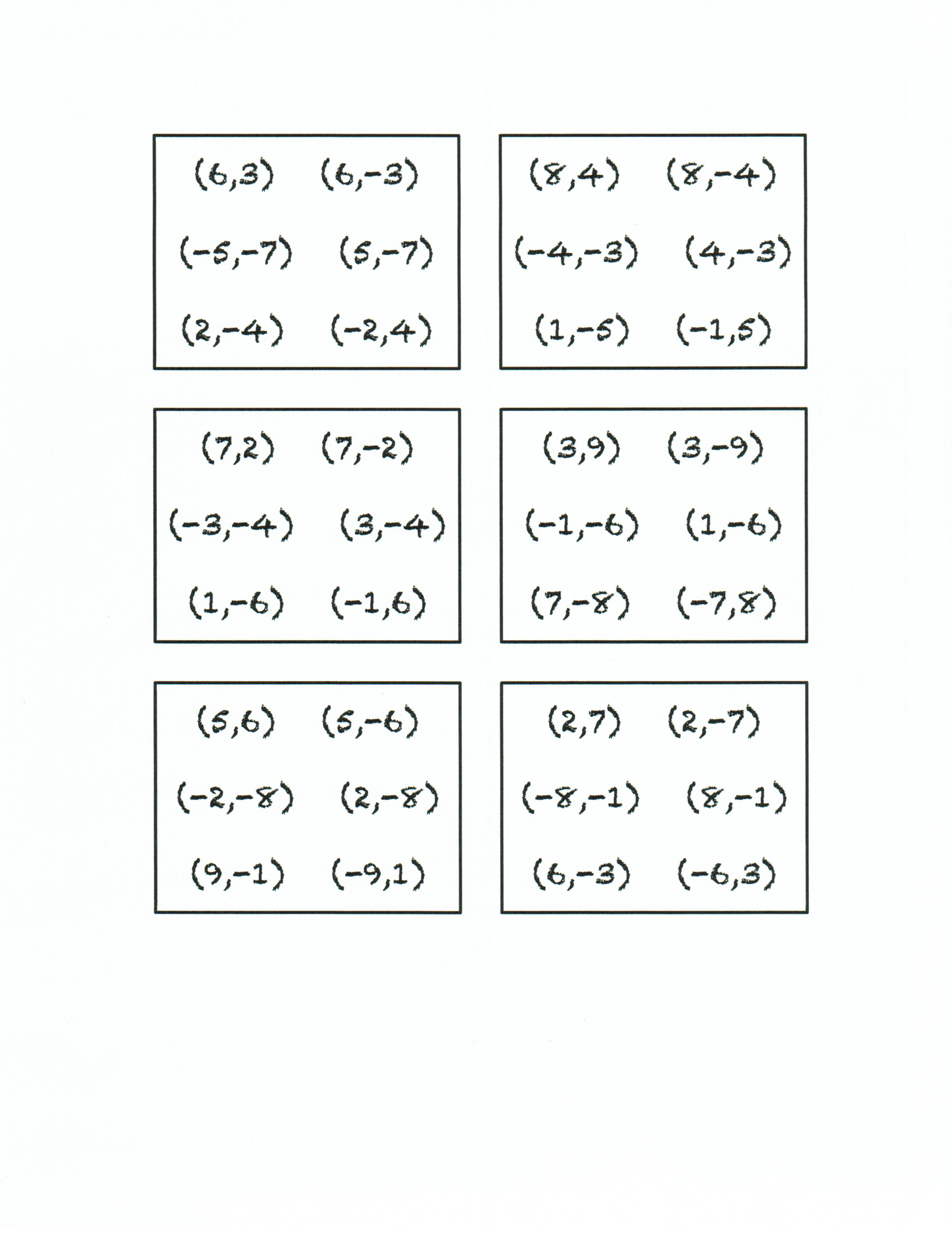 Rational Numbers On A Coordinate Plane Worksheet